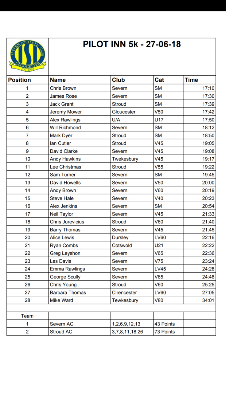 newScreenshot_20180701-190231