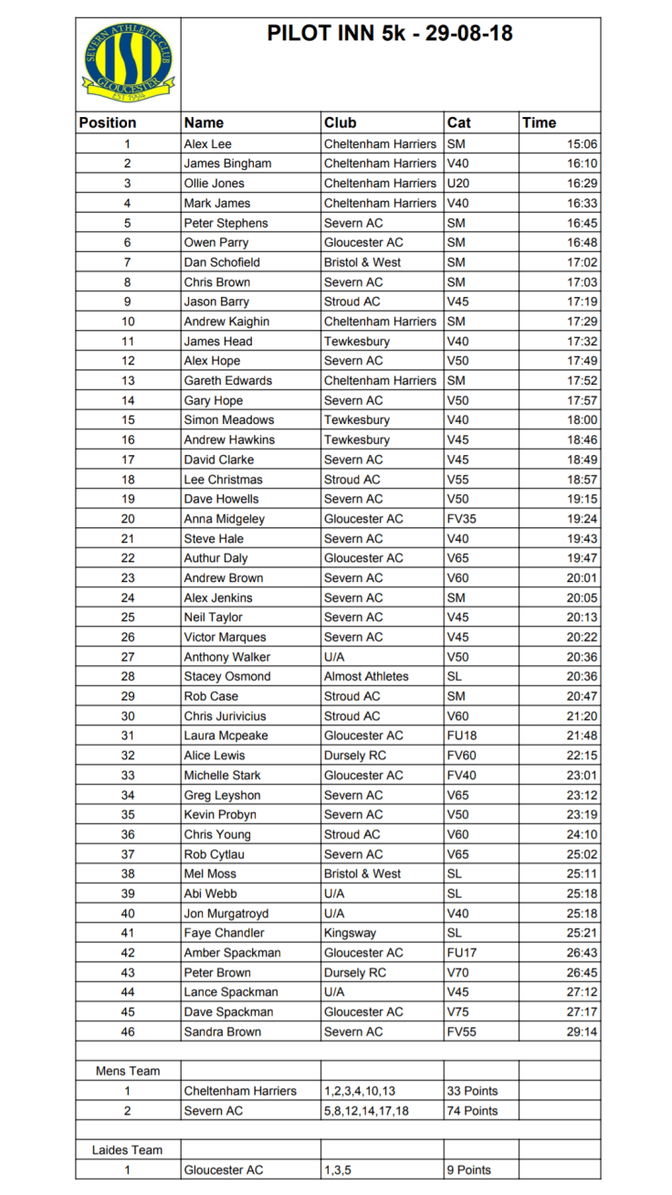 Screenshot_20180830-094512